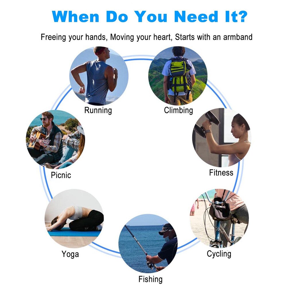Running Armband Wristband 360°Rotatable Phone Holder Fit 4.5-7’ For Android IOS Samsung With Card Pockets for Running Cycling 360° 可旋轉手機臂帶腕帶支架 (適用於跑步及踏單車)