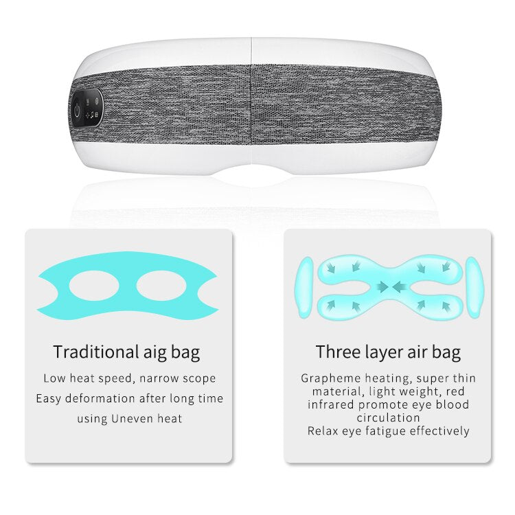 Electric Eye Massager Hot Compression Air Pressure Vibrator BT Foldable Eye Massage Instrument 可折疊電動熱壓振動眼部按摩儀