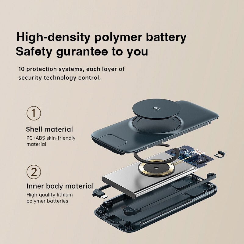 Power Bank 20000mah Fast Charging Magnetic Wireless Charging PD 20W Powerbank with Bracket Phone Holder Built in Cables