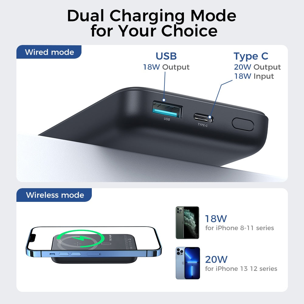 Power Bank 10000mAh Magnetic Wireless Charging Powerbank 20W For iPhone 12 13 Pro Max Portable Battery Charger Poverbank