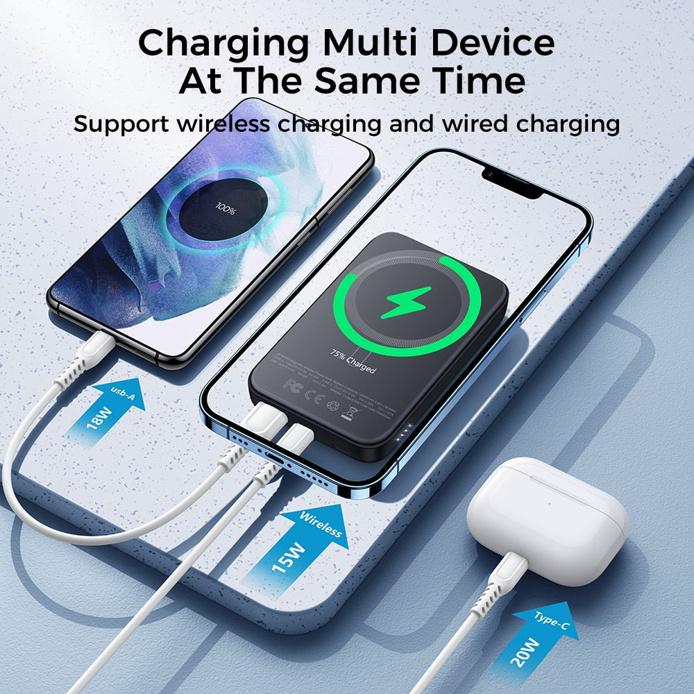 Power Bank 10000mAh Magnetic Wireless Charging Powerbank 20W For iPhone 12 13 Pro Max Portable Battery Charger Poverbank